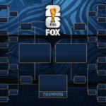 2026 World Cup Bracket: Full Round Of 32 Matchups